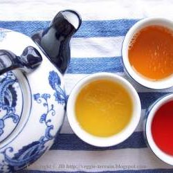 FoodipediA – Tea!