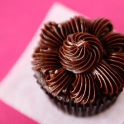 Chocolate Ganache Recipe