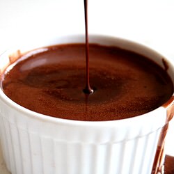 Vegan Chocolate Frosting
