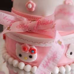 Hello Kitty Birthday Cake