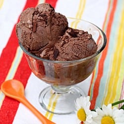 Chocolate Chocolate Ice Cream