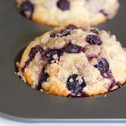 Blueberry Muffin Tops
