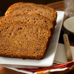Butternut Squash Bread