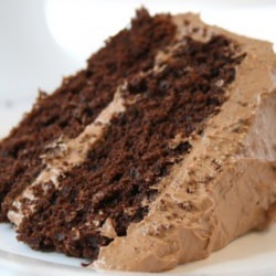 Celebrate Int’l Chocolate Day