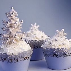 Holiday Dessert Tables