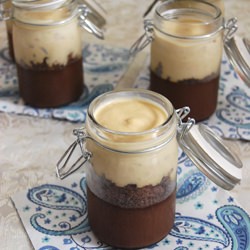 Chocolate Pudding