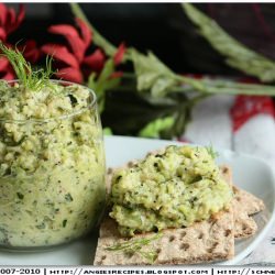 Roasted Zucchini Pesto