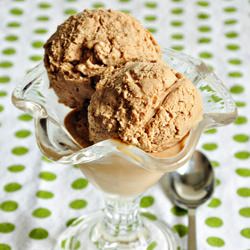 Chocolate Coffee Stout Ice Cream