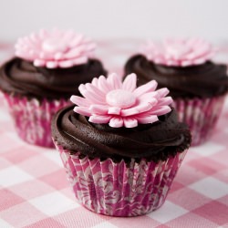 Best Chocolate Buttercream
