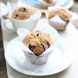 Blueberry Muffins