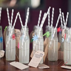 Example of How Style Drinks