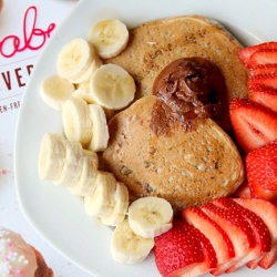 Perfect Birthday Breakfast