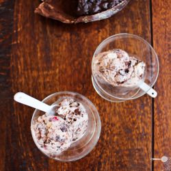 Christmas Cake Ice Cream