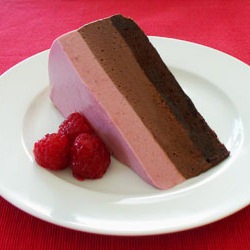 Valentine’s Day Recipe Recap