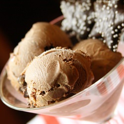 Chocolate Mint Ice Cream
