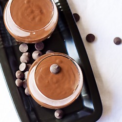 Chocolate Mousse in a Blender
