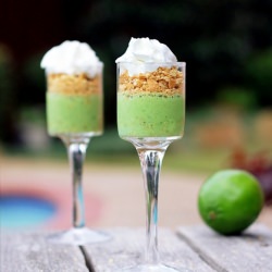 Mini Key Lime Pie Parfaits