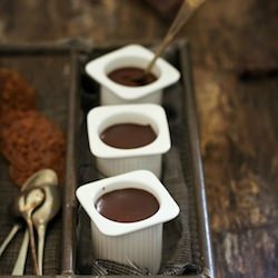 Petit de Chocolate