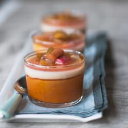 Coconut Caramel Pudding