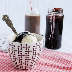 Chocolate Espresso Syrup