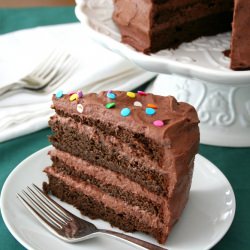 Classic Chocolate Birthday Cake