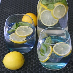 Lemon & Mint Water