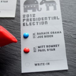 Candy Button Ballots