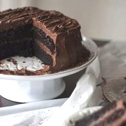 Classic Chocolate Cake