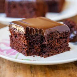 The Best Chocolate Cake