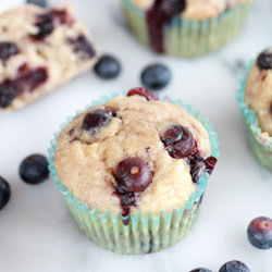 Caramelized Blueberry Muffins