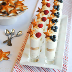 Cheesecake Shooters