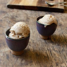 Banana and Cinnamon Frozen Yogurt