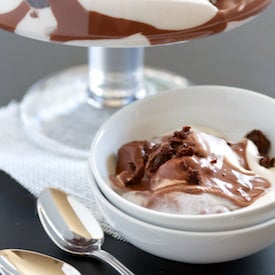 Death by Chocolate