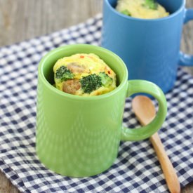 Omelet in a Mug