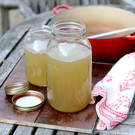 Turkey Stock
