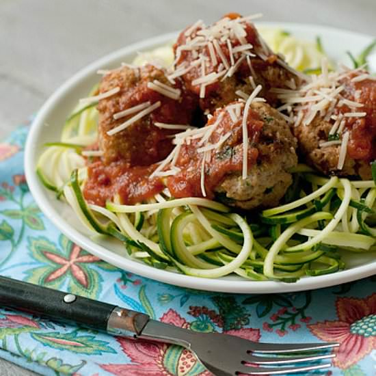 Easy Turkey Parmesan Meatballs