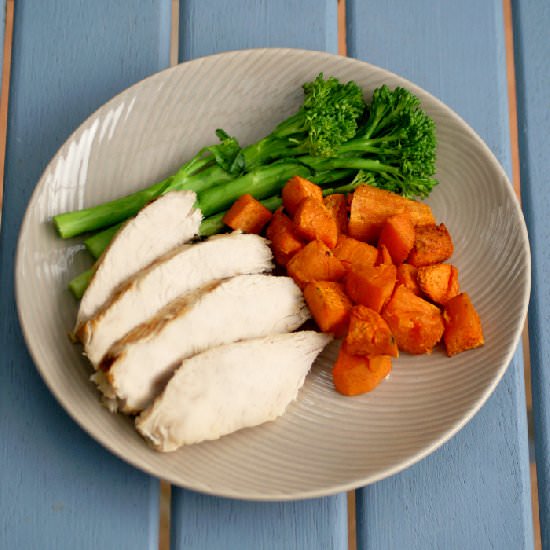 Healthy Roasted Turkey Breast