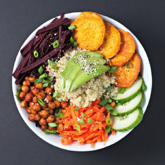 The Balance Bowl