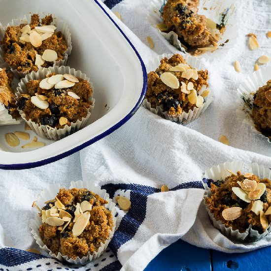 Coconut Blueberry Muffins