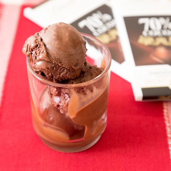 Milk Chocolate Ice Cream