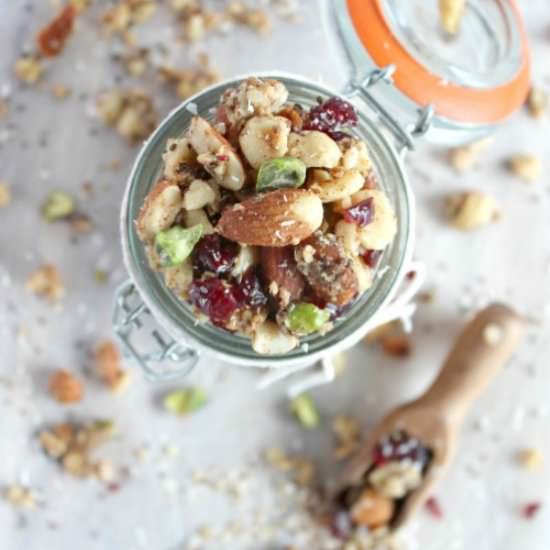 Cranberry Coco-nutty “Granola”