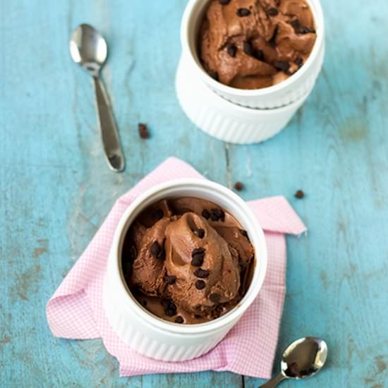 Eggless Chocolate Ice Cream