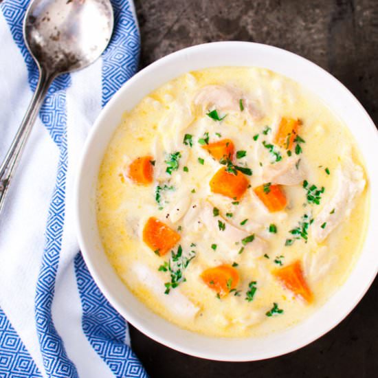 Chicken Orzo Soup