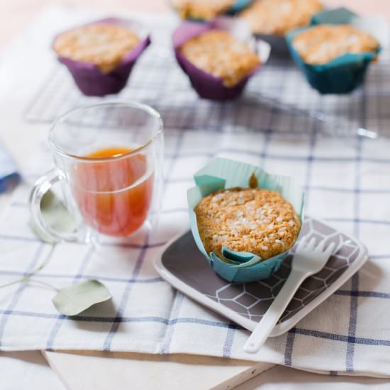 Cornmeal Muffins