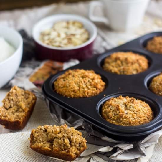 Gluten Free Almond Coconut Muffins