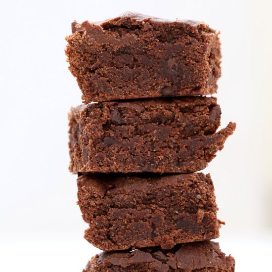 Coconut Flour Brownies