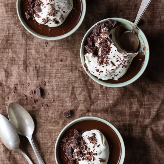 Dark Chocolate Espresso Panna Cotta