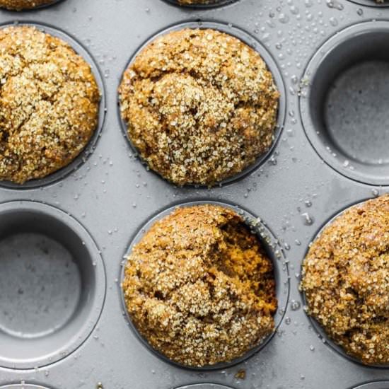 Healthy Gingerbread Muffins