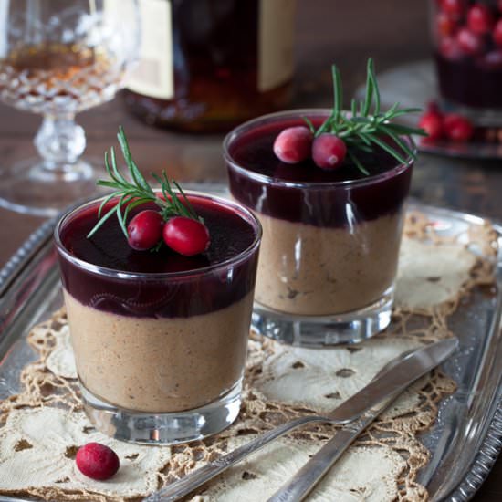 Chicken Liver Pâté