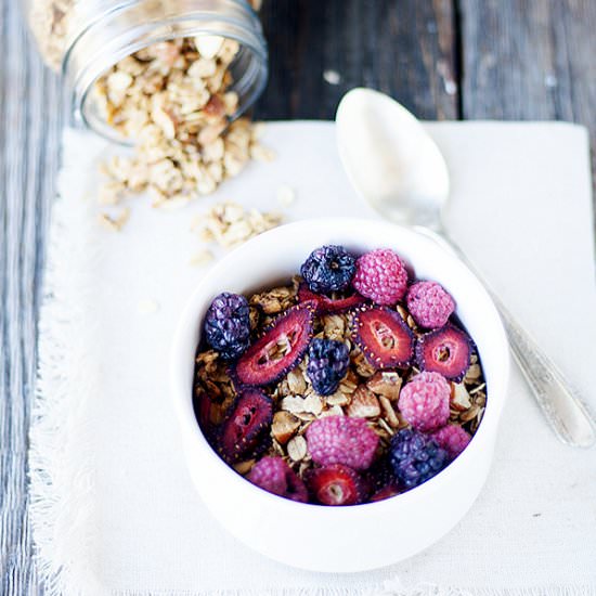 Best Granola